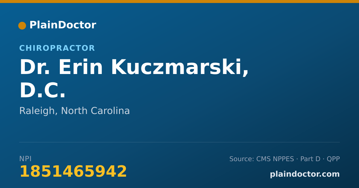 Shareable card for Erin Kuczmarski, D.C. - Chiropractor, Raleigh, NC