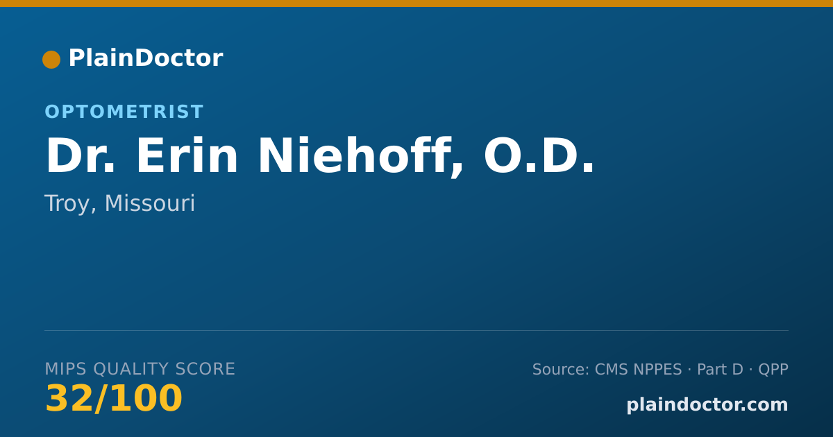 Shareable card for Erin Niehoff, O.D. - Optometrist, Troy, MO