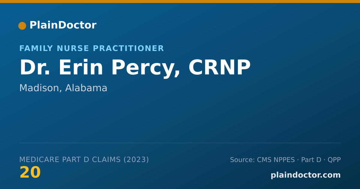 Shareable card for Erin Percy, CRNP - Family Nurse Practitioner, Madison, AL