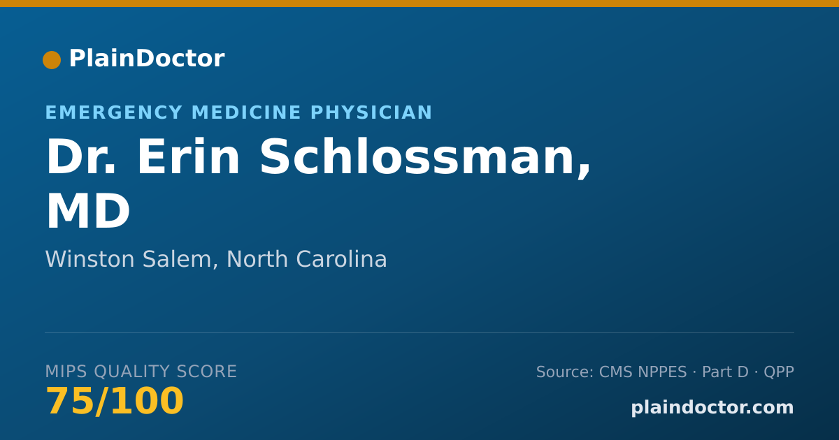 Shareable card for Erin Schlossman, MD - Emergency Medicine Physician, Winston Salem, NC