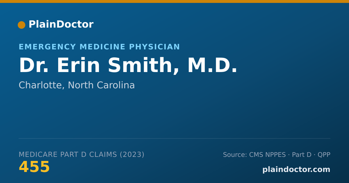 Shareable card for Erin Smith, M.D. - Emergency Medicine Physician, Charlotte, NC
