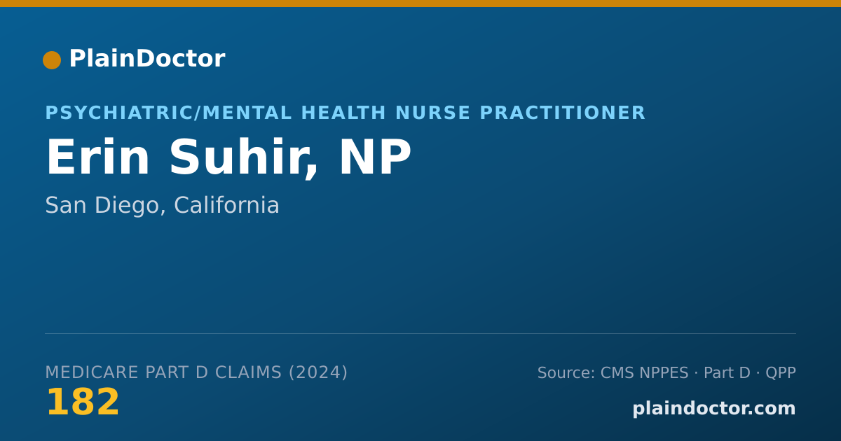 Shareable card for Erin Suhir, NP - Psychiatric/Mental Health Nurse Practitioner, San Diego, CA