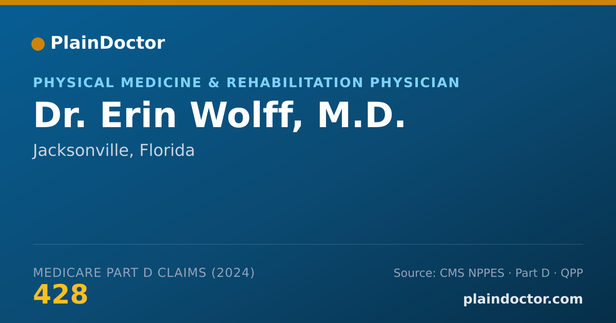 Shareable card for Erin Wolff, M.D. - Sports Medicine (Physical Medicine & Rehabilitation) Physician, Jacksonville, FL