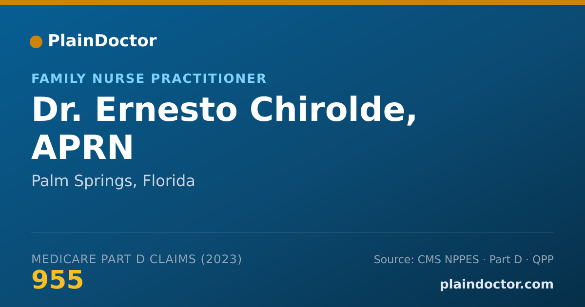 Shareable card for Ernesto Chirolde, APRN - Family Nurse Practitioner, Palm Springs, FL