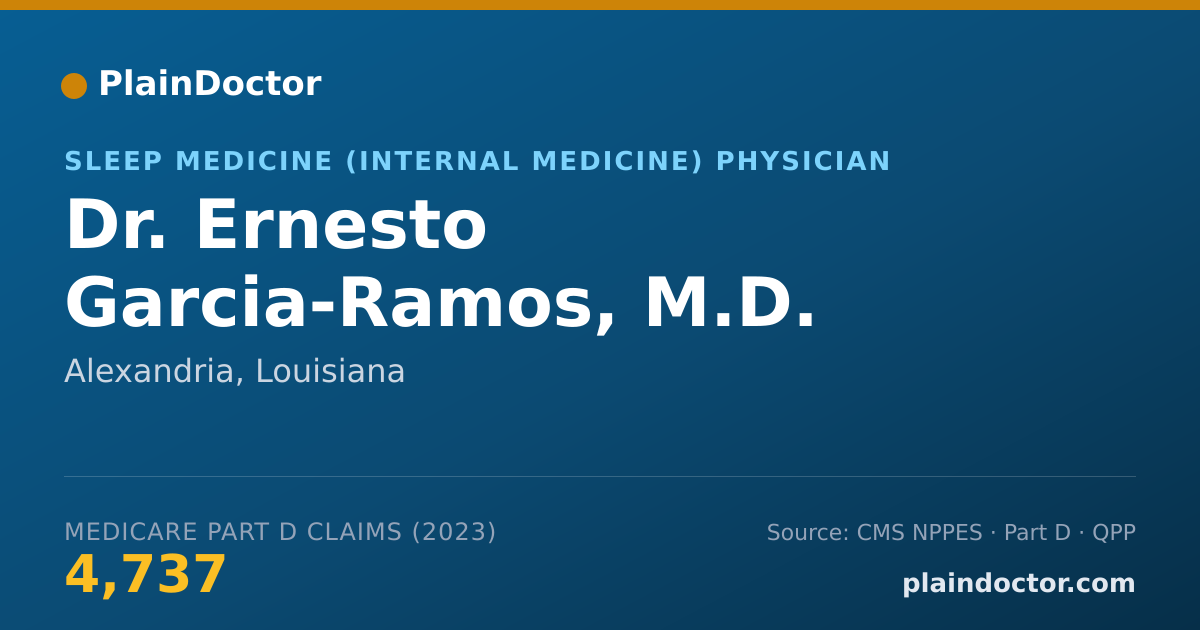 Shareable card for Ernesto Garcia-Ramos, M.D. - Sleep Medicine (Internal Medicine) Physician, Alexandria, LA