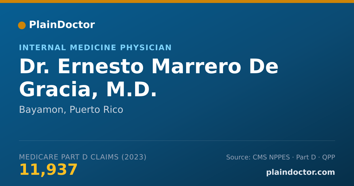 Shareable card for Ernesto Marrero De Gracia, M.D. - Internal Medicine Physician, Bayamon, PR