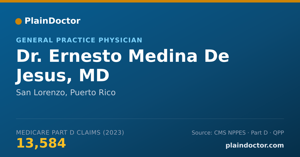 Shareable card for Ernesto Medina De Jesus, MD - General Practice Physician, San Lorenzo, PR