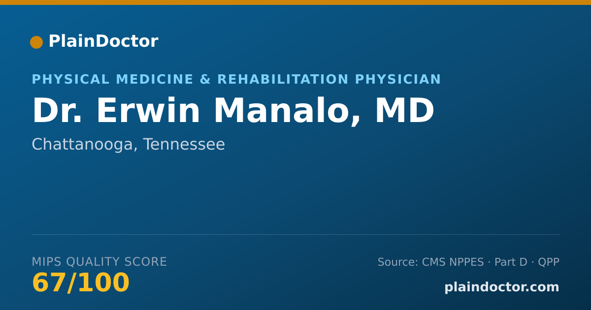 Shareable card for Erwin Manalo, MD - Physical Medicine & Rehabilitation Physician, Chattanooga, TN