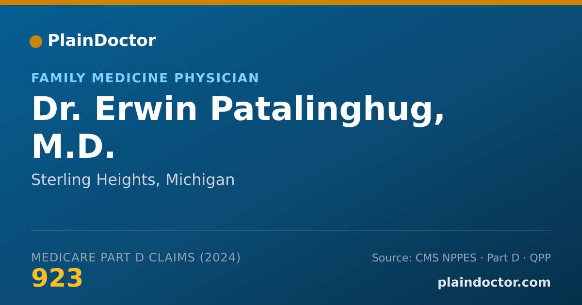 Shareable card for Erwin Patalinghug, M.D. - Family Medicine Physician, Sterling Heights, MI