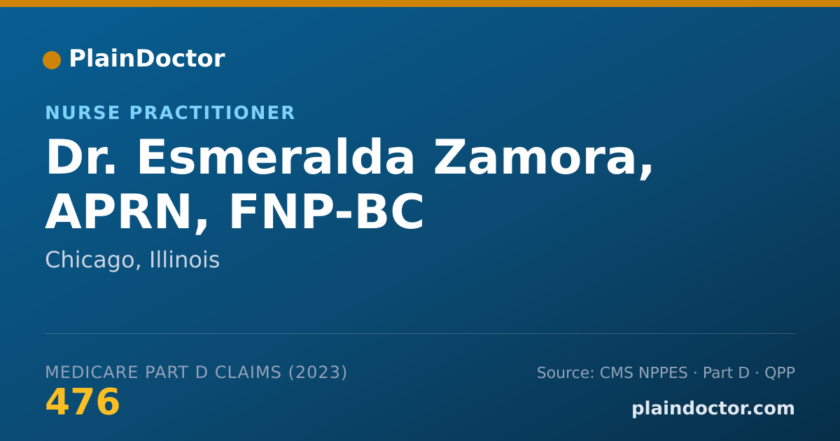 Shareable card for Esmeralda Zamora, APRN, FNP-BC - Nurse Practitioner, Chicago, IL
