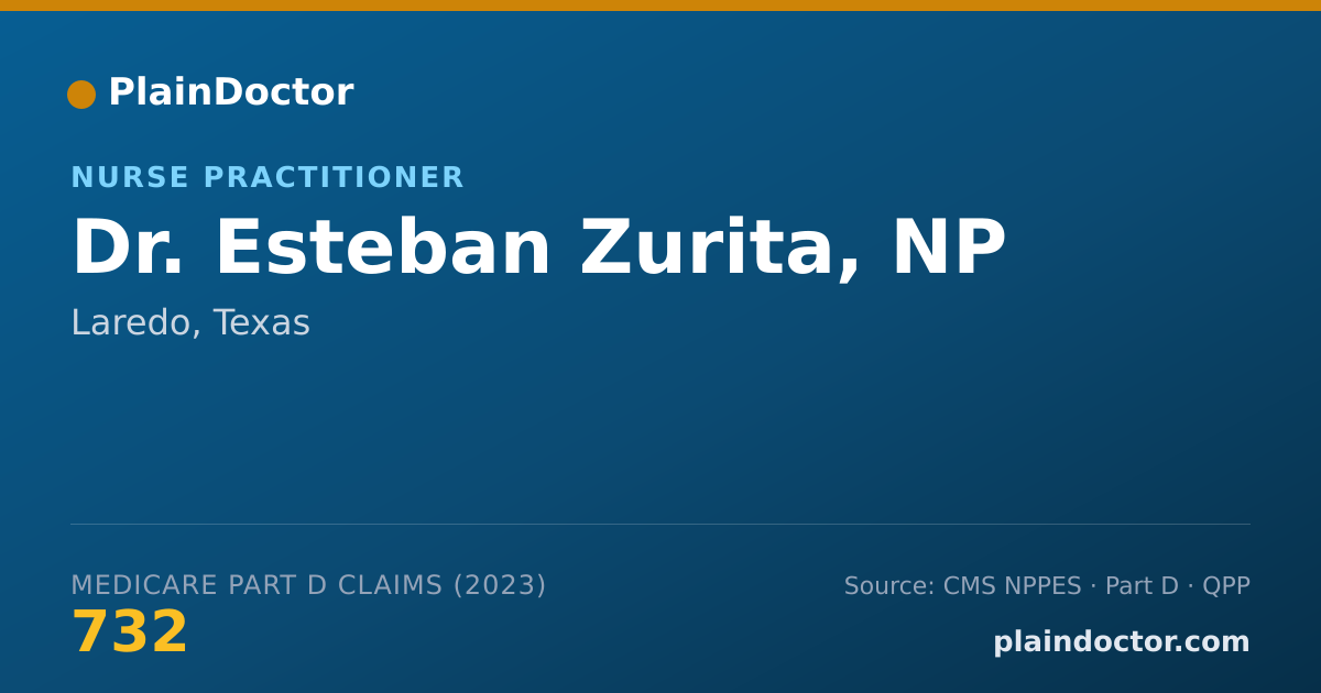 Shareable card for Esteban Zurita, NP - Nurse Practitioner, Laredo, TX