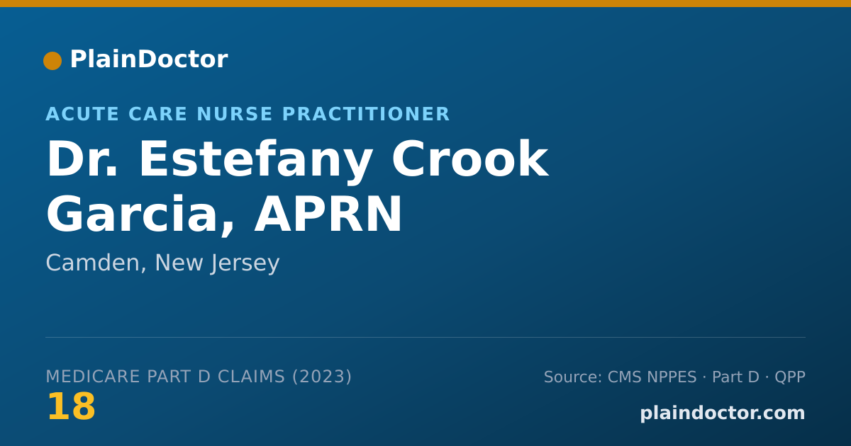 Shareable card for Estefany Crook Garcia, APRN - Acute Care Nurse Practitioner, Camden, NJ