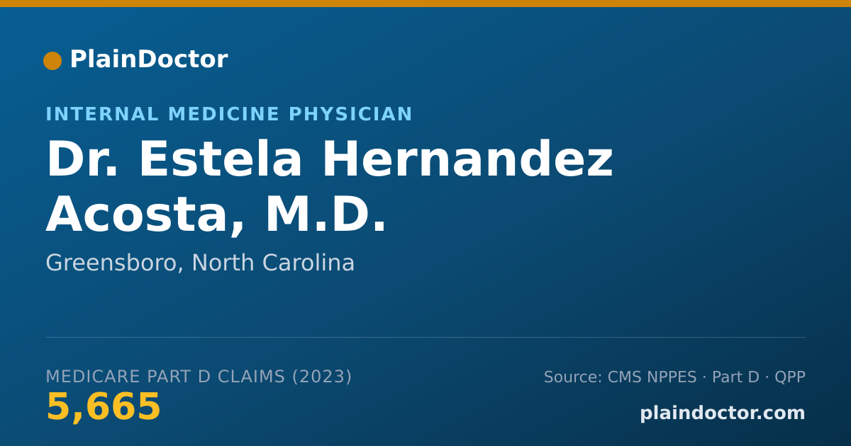 Shareable card for Estela Hernandez Acosta, M.D. - Internal Medicine Physician, Greensboro, NC