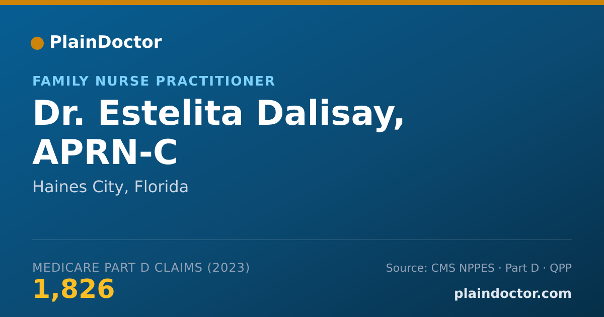 Shareable card for Estelita Dalisay, APRN-C - Family Nurse Practitioner, Haines City, FL