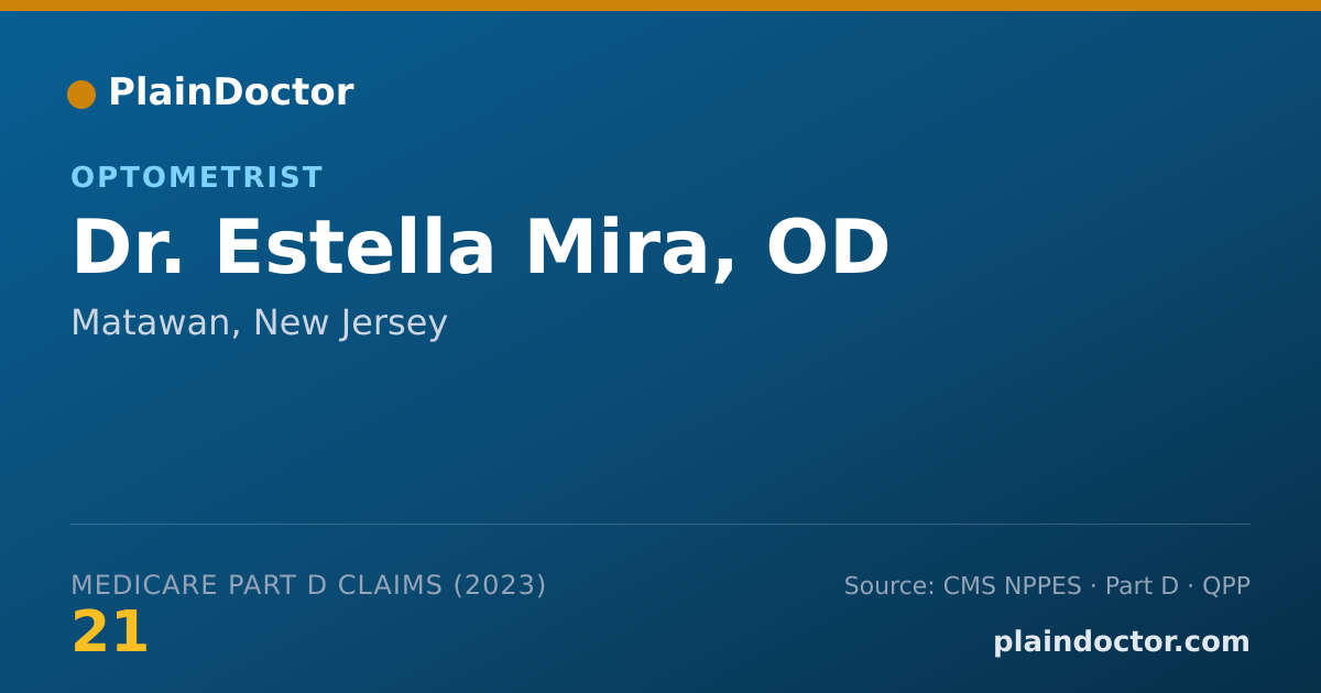 Shareable card for Estella Mira, OD - Optometrist, Matawan, NJ