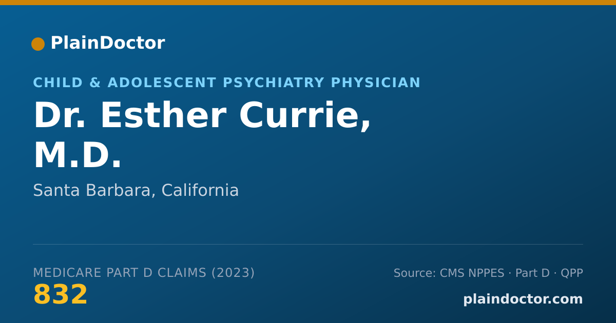 Shareable card for Esther Currie, M.D. - Child & Adolescent Psychiatry Physician, Santa Barbara, CA