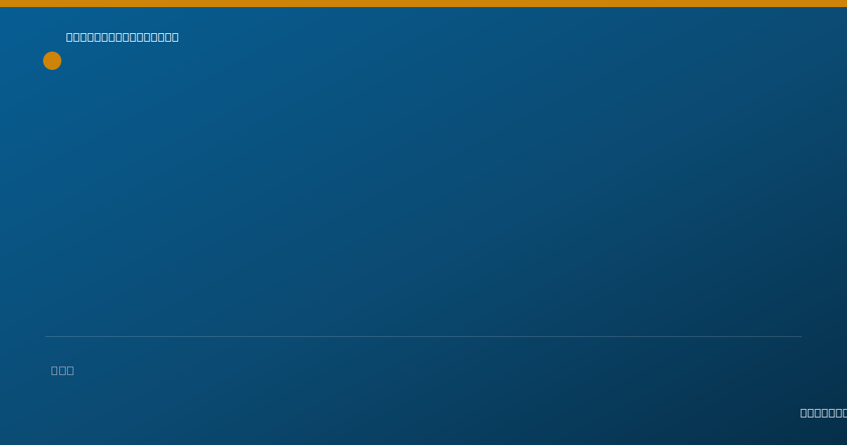 Shareable card for Esther Miranda-Martinez — Personal Care Attendant, Las Vegas, NV