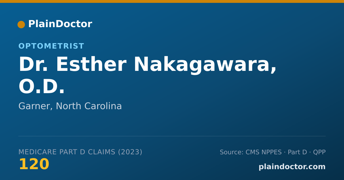 Shareable card for Esther Nakagawara, O.D. - Optometrist, Garner, NC