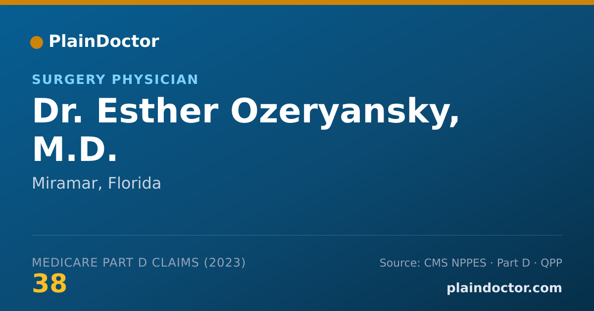 Shareable card for Esther Ozeryansky, M.D. - Surgery Physician, Miramar, FL