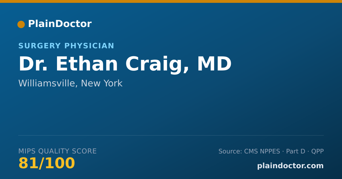 Shareable card for Ethan Craig, MD - Surgery Physician, Williamsville, NY
