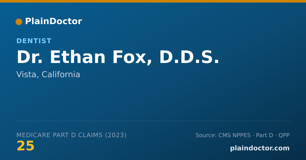 Shareable card for Ethan Fox, D.D.S. - Dentist, Vista, CA