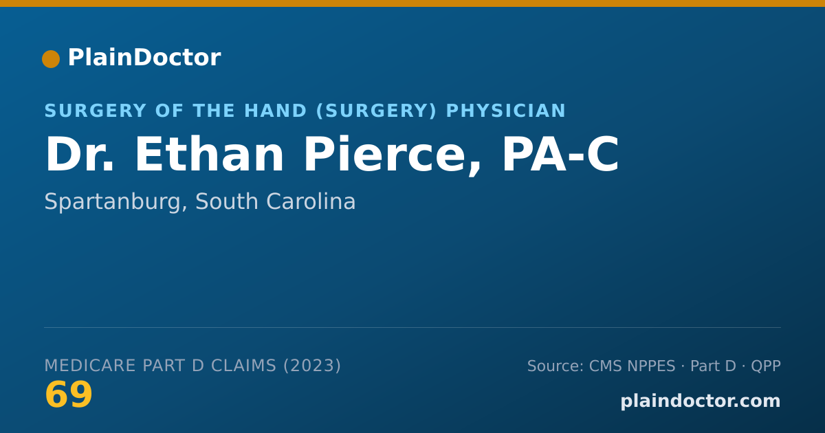 Shareable card for Ethan Pierce, PA-C - Surgery of the Hand (Surgery) Physician, Spartanburg, SC
