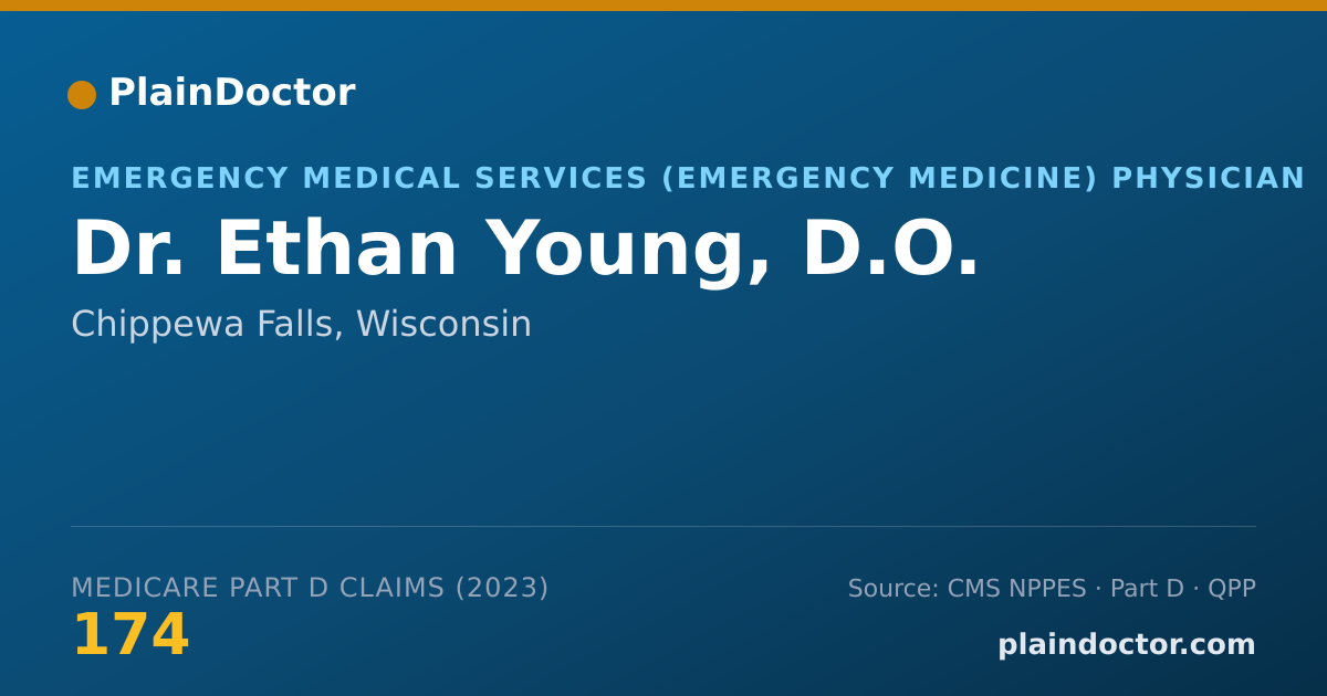Shareable card for Ethan Young, D.O. - Emergency Medical Services (Emergency Medicine) Physician, Chippewa Falls, WI