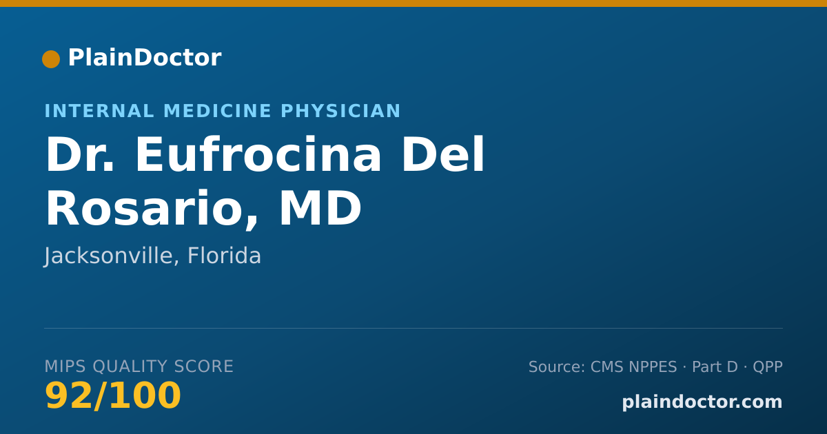 Shareable card for Eufrocina Del Rosario, MD - Internal Medicine Physician, Jacksonville, FL