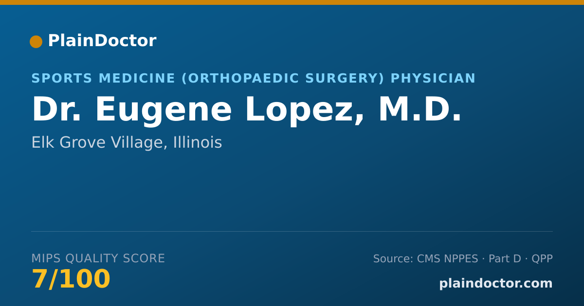 Shareable card for Eugene Lopez, M.D. - Sports Medicine (Orthopaedic Surgery) Physician, Elk Grove Village, IL