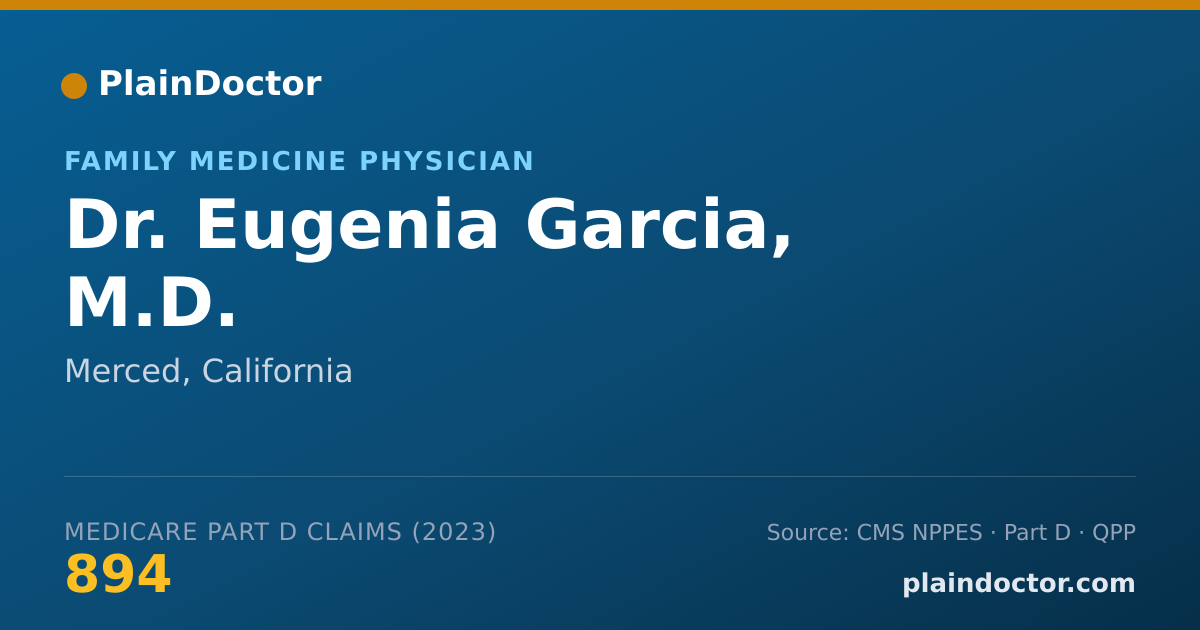Shareable card for Eugenia Garcia, M.D. - Family Medicine Physician, Merced, CA