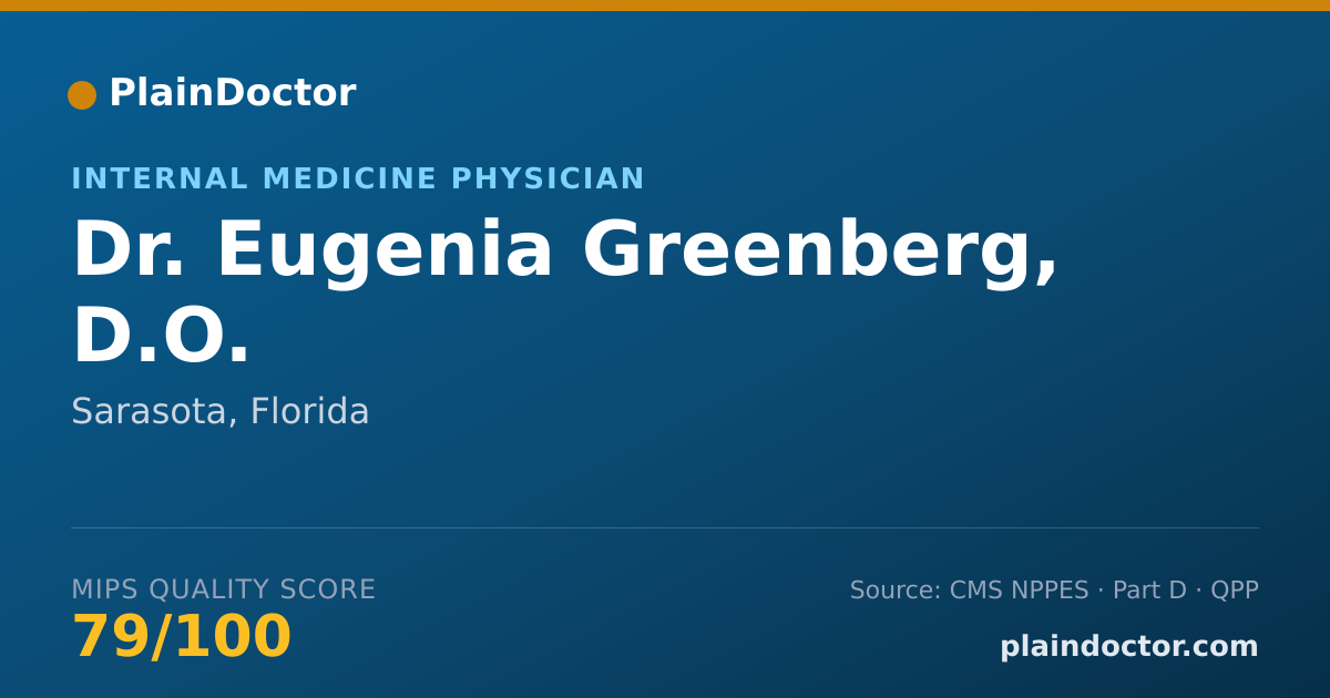 Shareable card for Eugenia Greenberg, D.O. - Internal Medicine Physician, Sarasota, FL