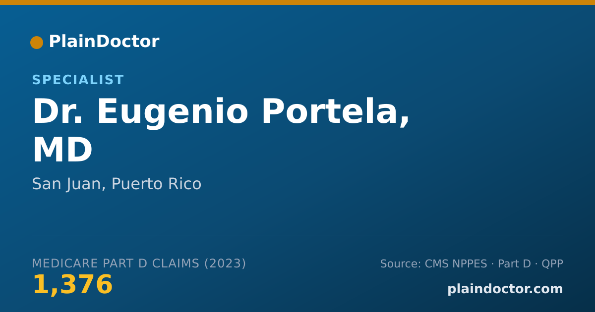 Shareable card for Eugenio Portela, MD - Specialist, San Juan, PR