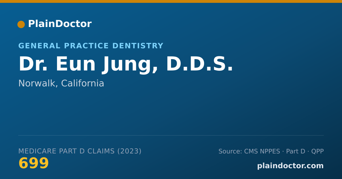 Shareable card for Eun Jung, D.D.S. - General Practice Dentistry, Norwalk, CA