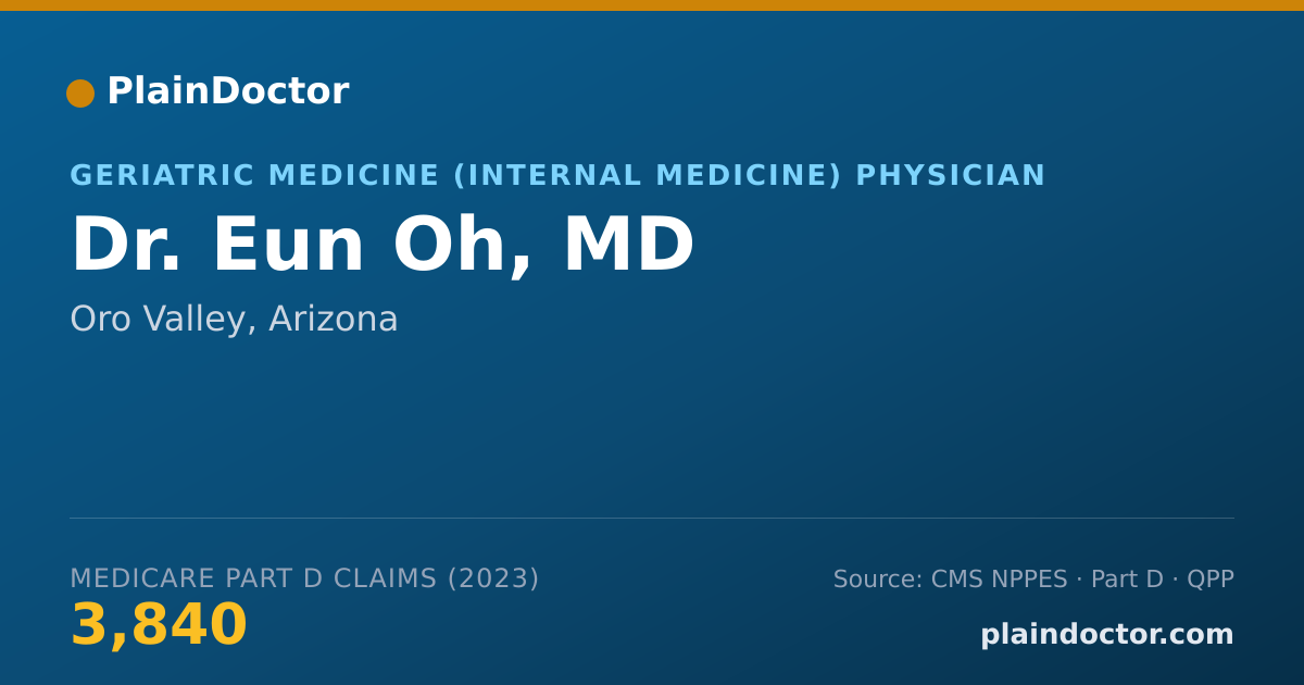 Shareable card for Eun Oh, MD - Geriatric Medicine (Internal Medicine) Physician, Oro Valley, AZ