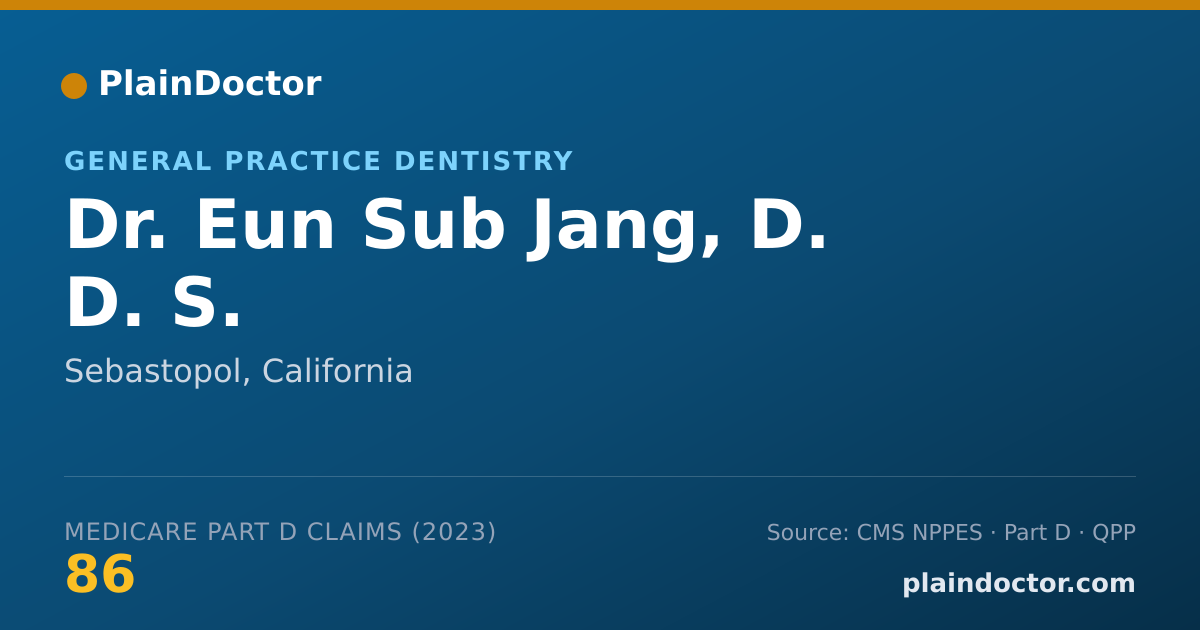 Shareable card for Eun Sub Jang, D. D. S. - General Practice Dentistry, Sebastopol, CA
