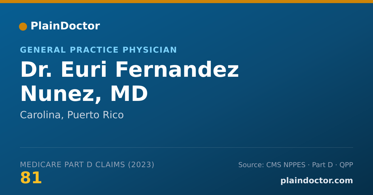Shareable card for Euri Fernandez Nunez, MD - General Practice Physician, Carolina, PR