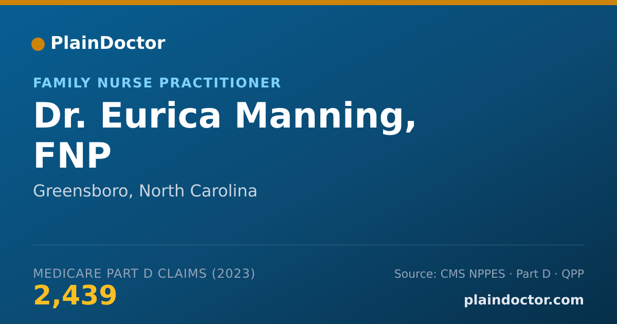 Shareable card for Eurica Manning, FNP - Family Nurse Practitioner, Greensboro, NC