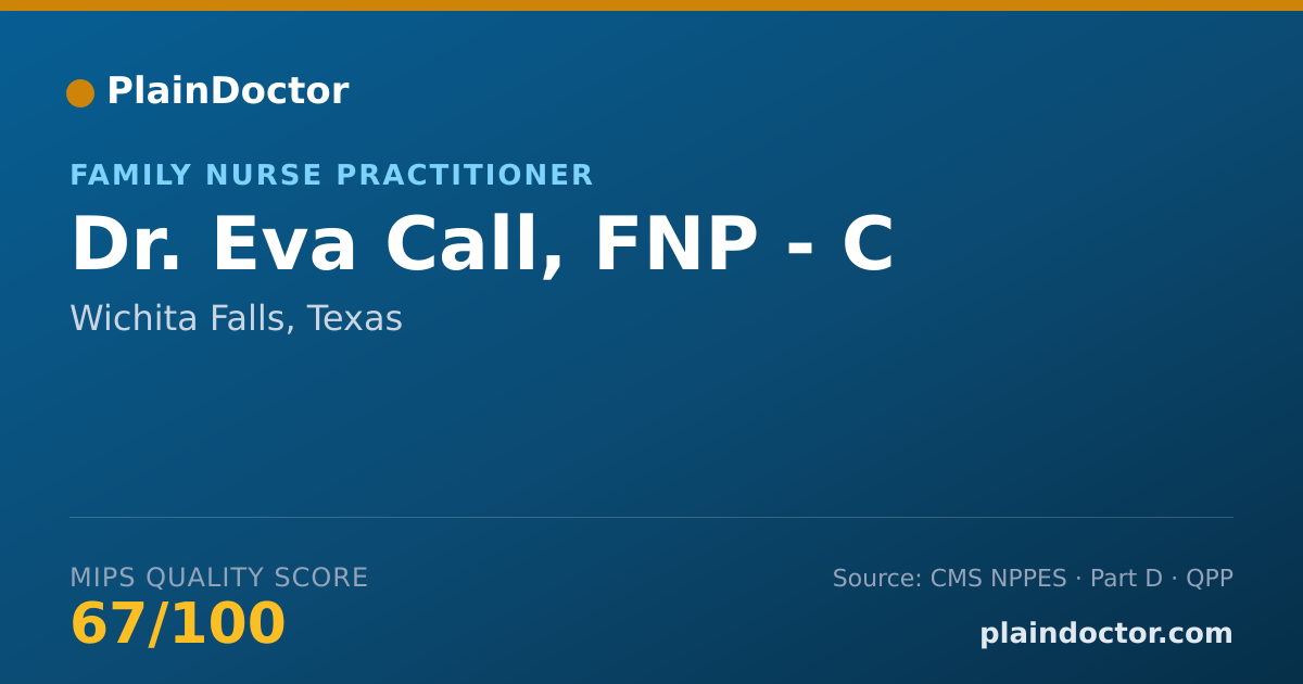 Shareable card for Eva Call, FNP - C - Family Nurse Practitioner, Wichita Falls, TX
