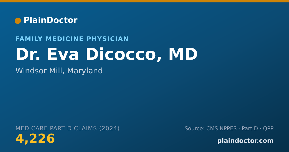 Shareable card for Eva Dicocco, MD - Family Medicine Physician, Windsor Mill, MD