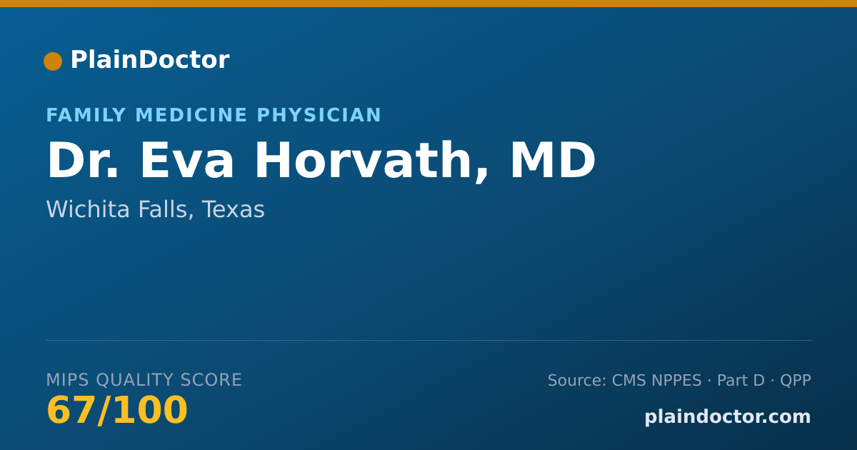 Shareable card for Eva Horvath, MD - Family Medicine Physician, Wichita Falls, TX