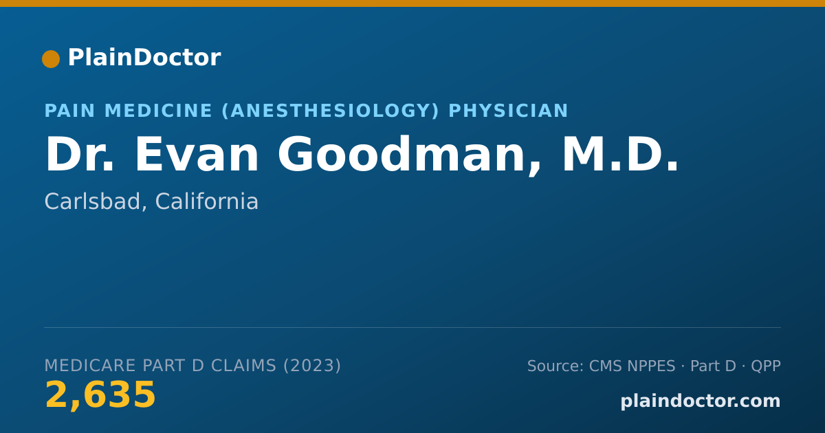 Shareable card for Evan Goodman, M.D. - Pain Medicine (Anesthesiology) Physician, Carlsbad, CA