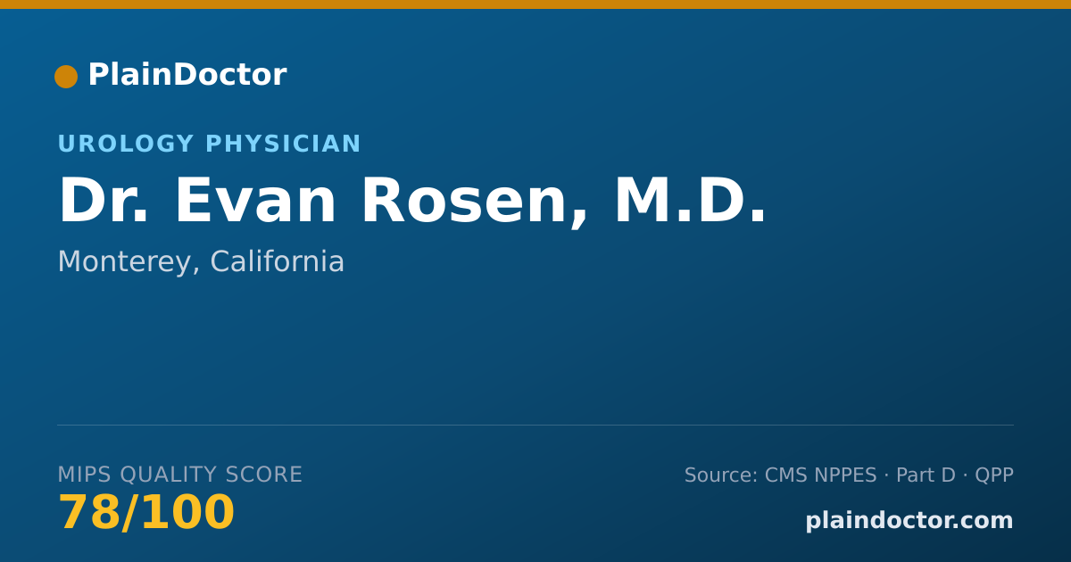 Shareable card for Evan Rosen, M.D. - Urology Physician, Monterey, CA