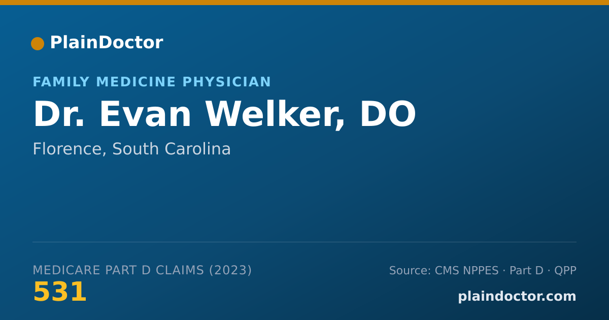 Shareable card for Evan Welker, DO - Family Medicine Physician, Florence, SC