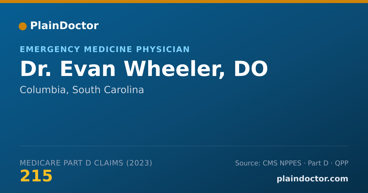 Shareable card for Evan Wheeler, DO - Emergency Medicine Physician, Columbia, SC