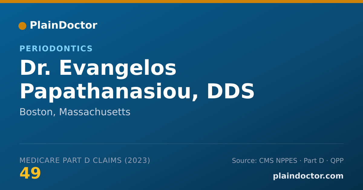 Shareable card for Evangelos Papathanasiou, DDS - Periodontics, Boston, MA