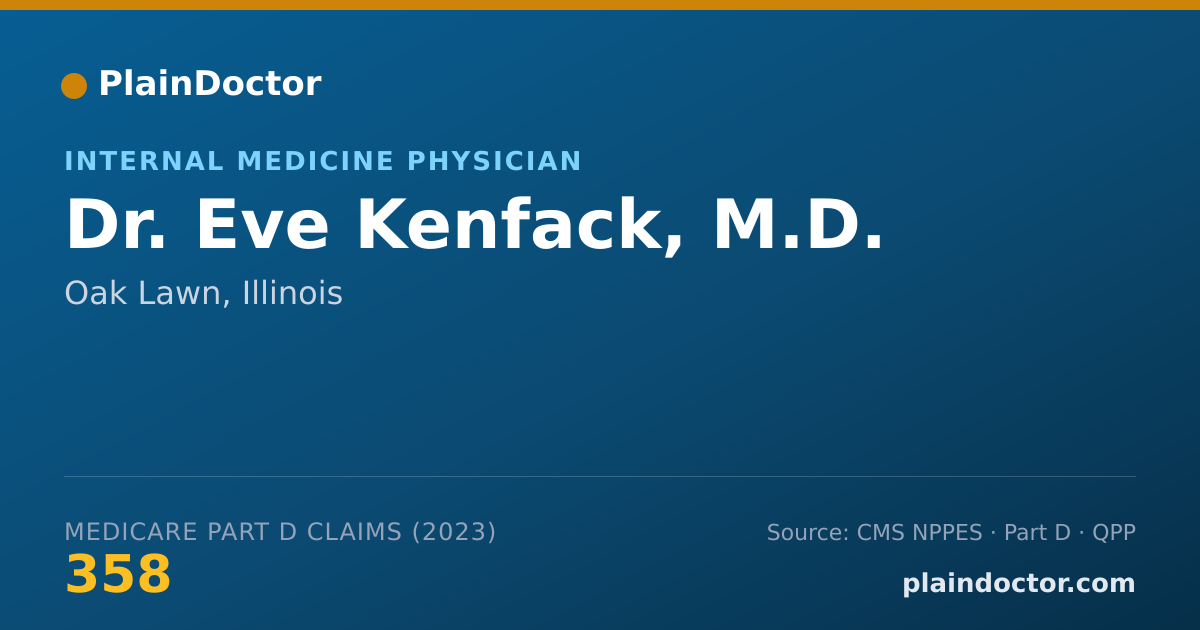 Shareable card for Eve Kenfack, M.D. - Internal Medicine Physician, Oak Lawn, IL