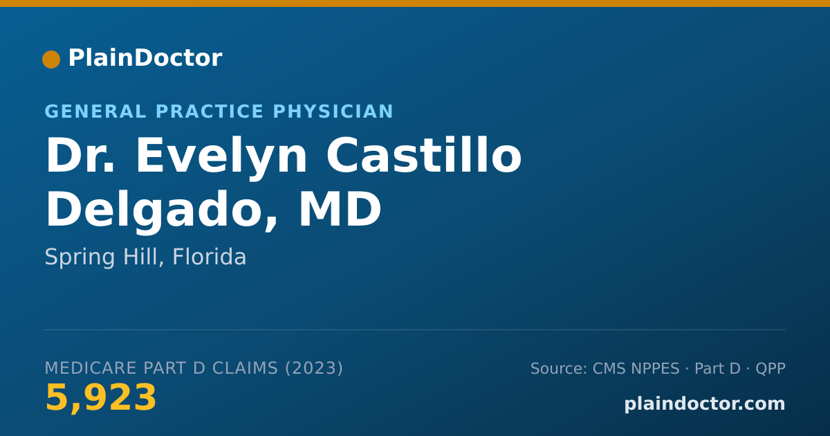 Shareable card for Evelyn Castillo Delgado, MD - General Practice Physician, Spring Hill, FL