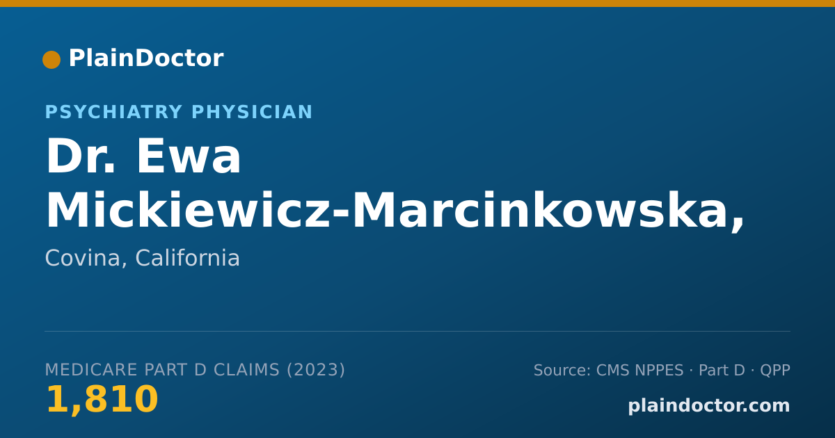 Shareable card for Ewa Mickiewicz-Marcinkowska, M.D. - Psychiatry Physician, Covina, CA