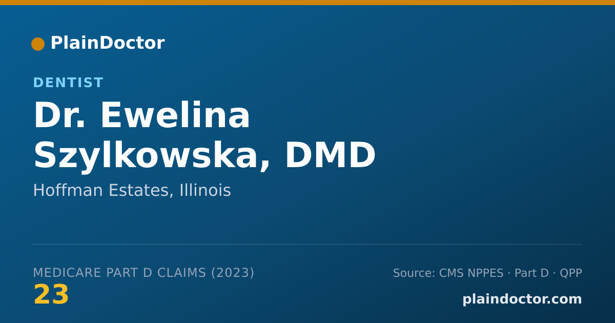 Shareable card for Ewelina Szylkowska, DMD - Dentist, Hoffman Estates, IL