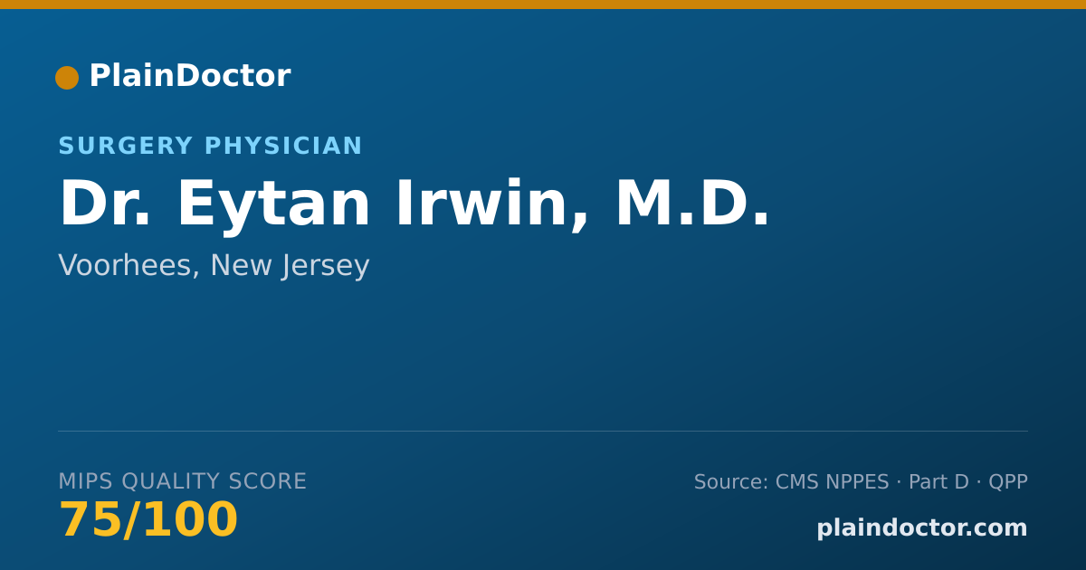 Shareable card for Eytan Irwin, M.D. - Surgery Physician, Voorhees, NJ